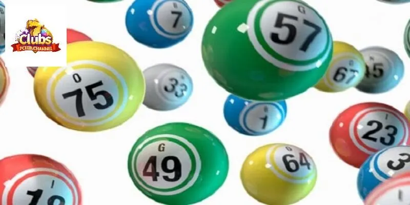 Khám phá phần giới thiệu xổ số 7Club